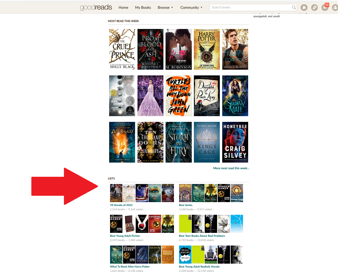 Goodreads 5